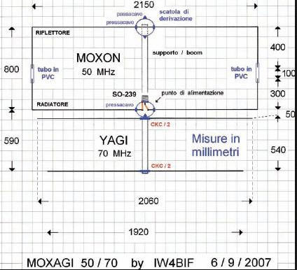 MOXON YAGI antenna bibanda per 50 e 70 MHz